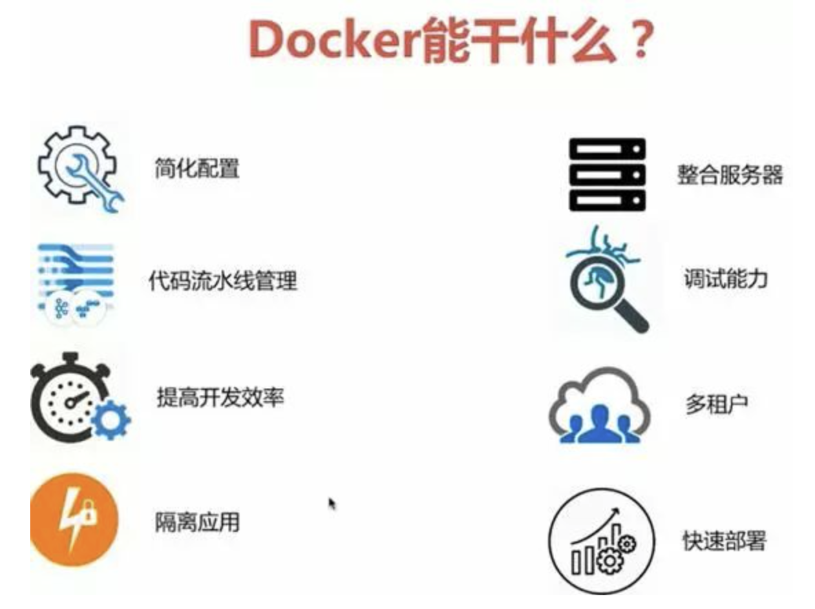 docker能做什么