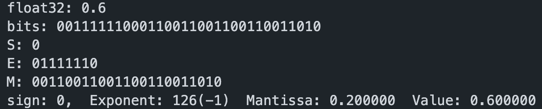float32-0.6