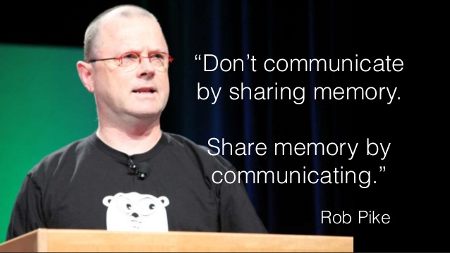 Quotes by Rob Pike